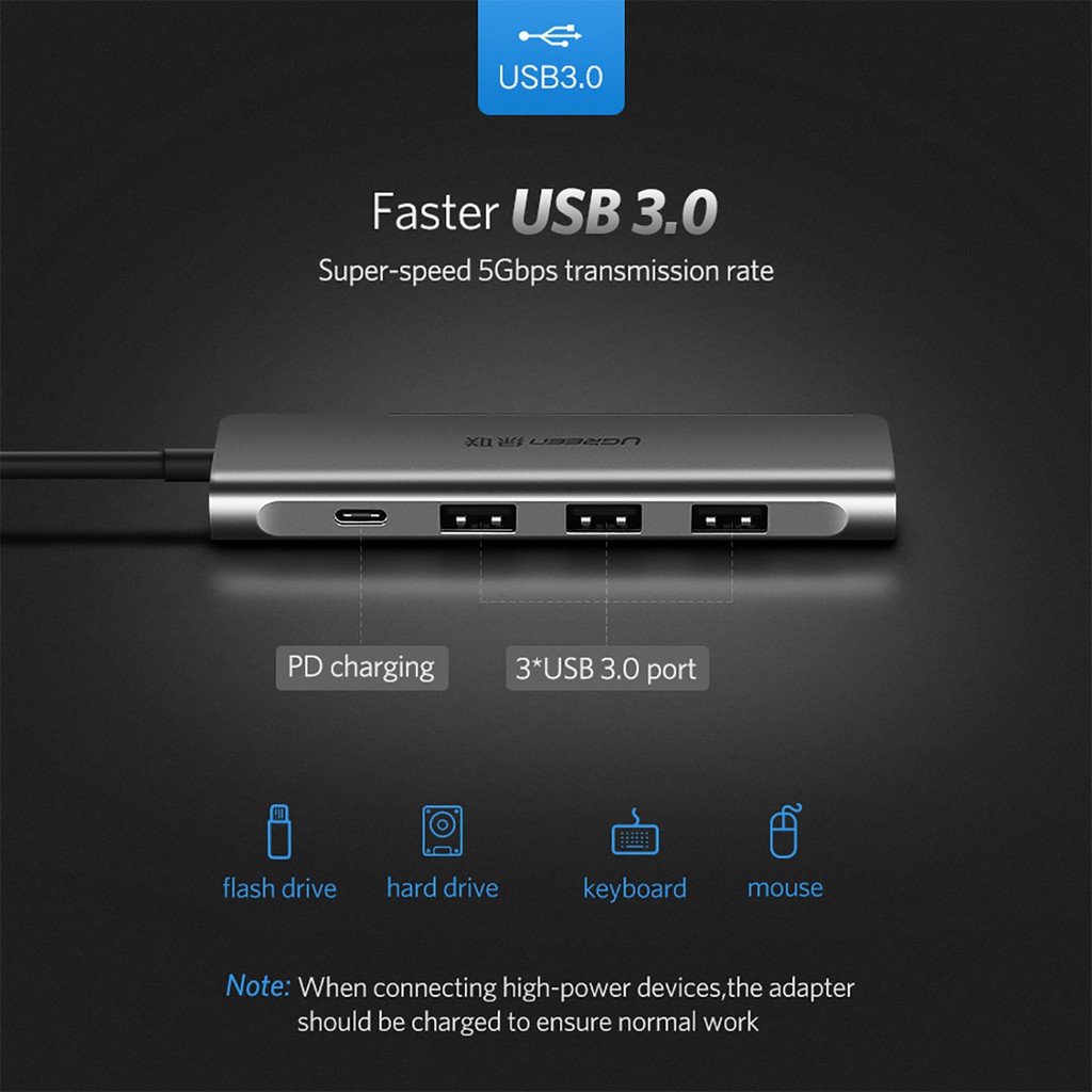 Hub USB Type-C ra HDMI / USB 3.0 / sạc USB C cao cấp UGREEN 50209