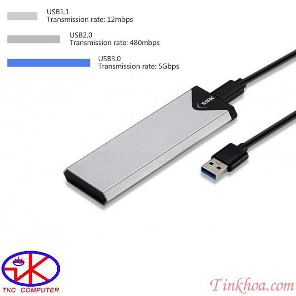SSD BOX M2 NGFF TO USB 3.0 SSK C320 ( SHE-C320)- Hộp gắn ổ cứng chuẩn M2