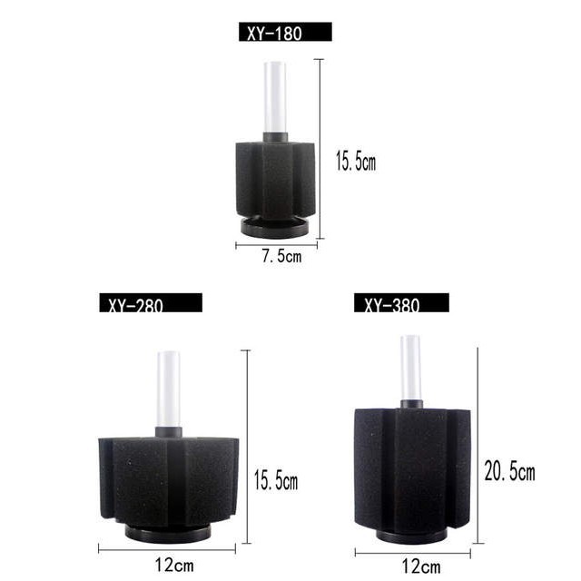 Lọc vi sinh Bio XY180, XY280, XY380