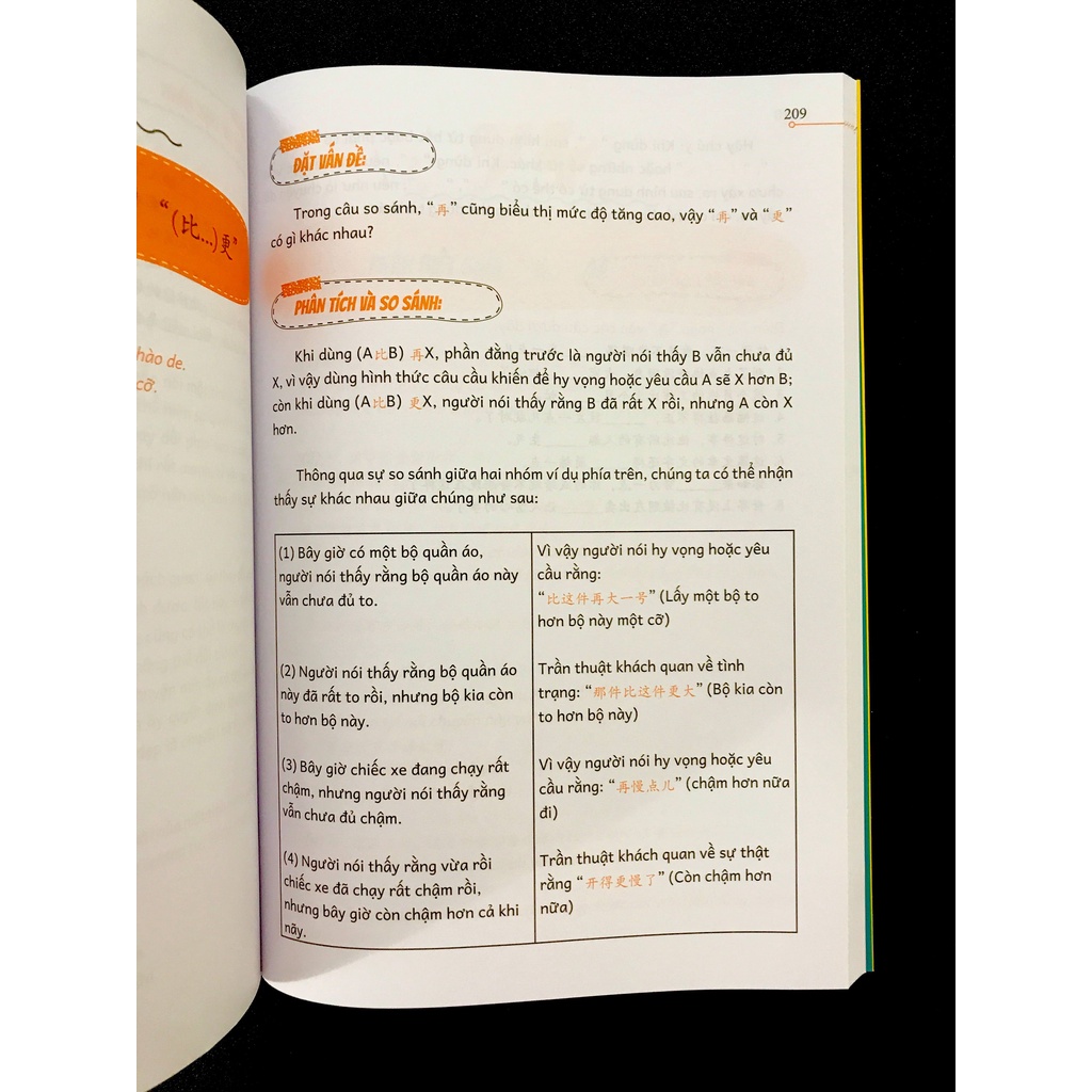 COMBO SÁCH - Bài tập củng cố ngữ pháp HSK & luyện viết HSK4-5 + Phân biệt & giải thích các điểm ngữ pháp Tiếng Trung