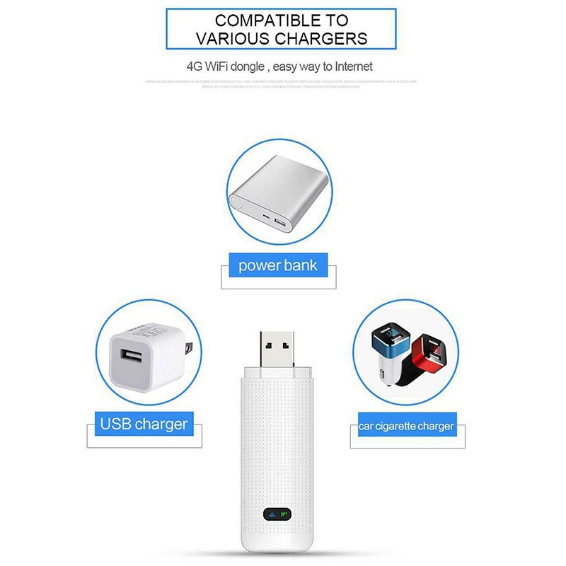 Usb Wifi 4g Hỗ Trợ Thẻ Sim Cho Iphone Ipad Pc