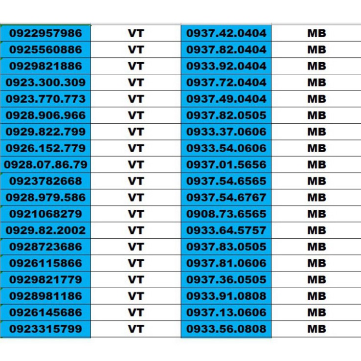 GIÁ TỐT NHẤT SIM SỐ ĐẸP 5 MẠNG ĐỒNG GIÁ 1500K – TỨ QUÍ , TAM HOA , THẦN TÀI , LỘC PHÁT, PHONG THỦY , NĂM SINH - LOẠI 2 $