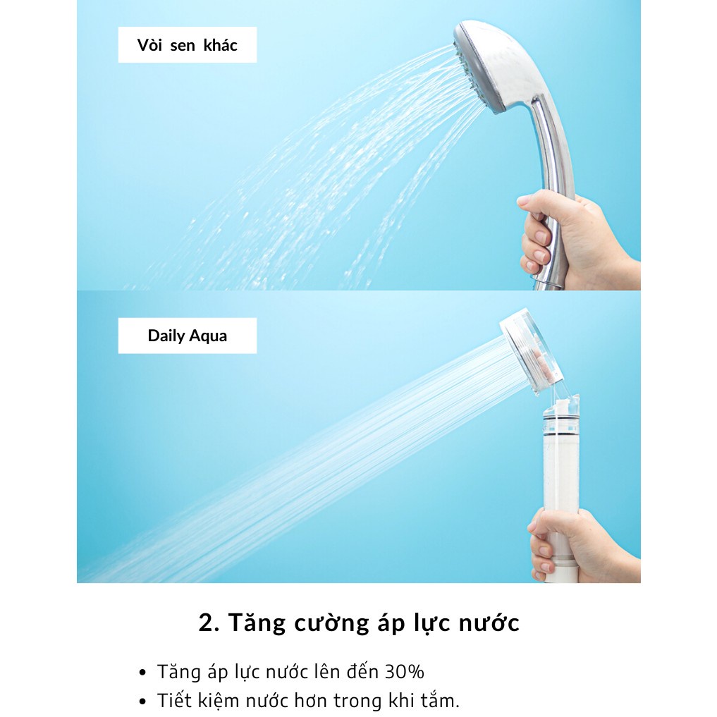 Trọn Bộ Vòi Sen Tắm Lọc Nước Daily Aqua - 1 Vòi Sen + 5 Lõi Lọc Nước + Bộ Lõi Lọc Nước Tạo Hương Vitamin Daily Aqua