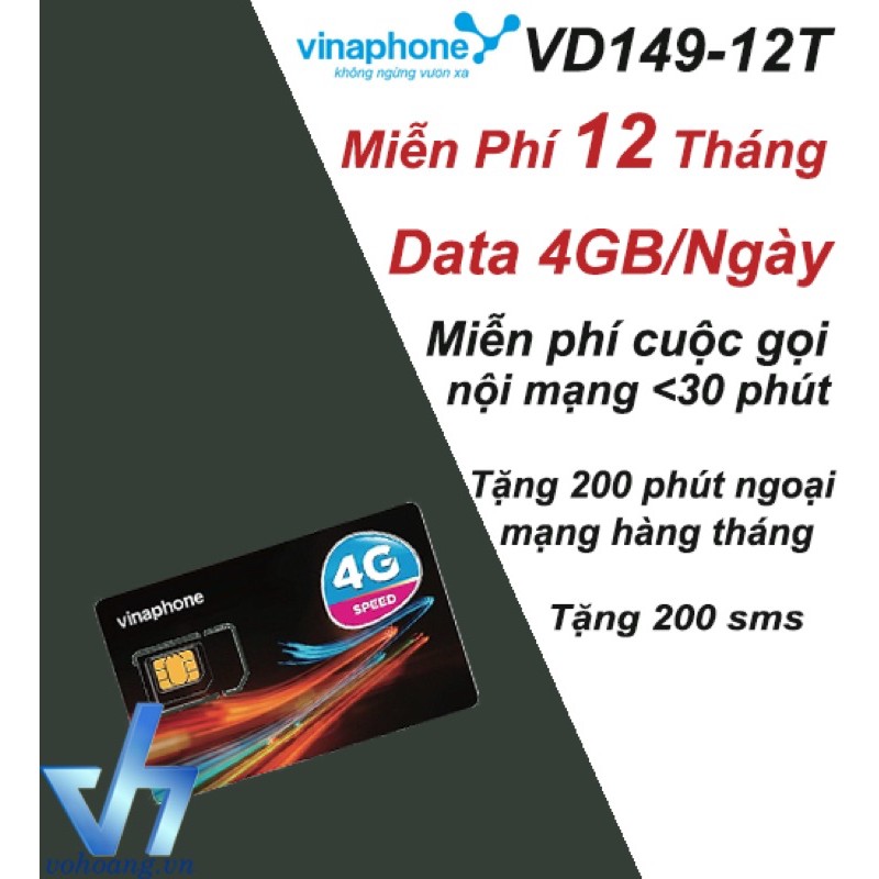 Sim 4G Vinaphone 1 năm  VD149 | Gói Cước Data 4G Siêu Ưu Đãi 4GB/Ngày