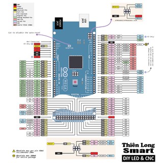 Mạch lập trình MEGA2560 R3