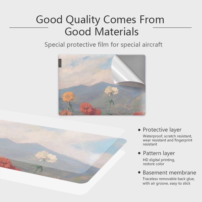 Miếng Dán Chống Trầy Xước Cho Laptop Lenovo ThinkPad X240 X250 X260 X270 X280 12.5 inch