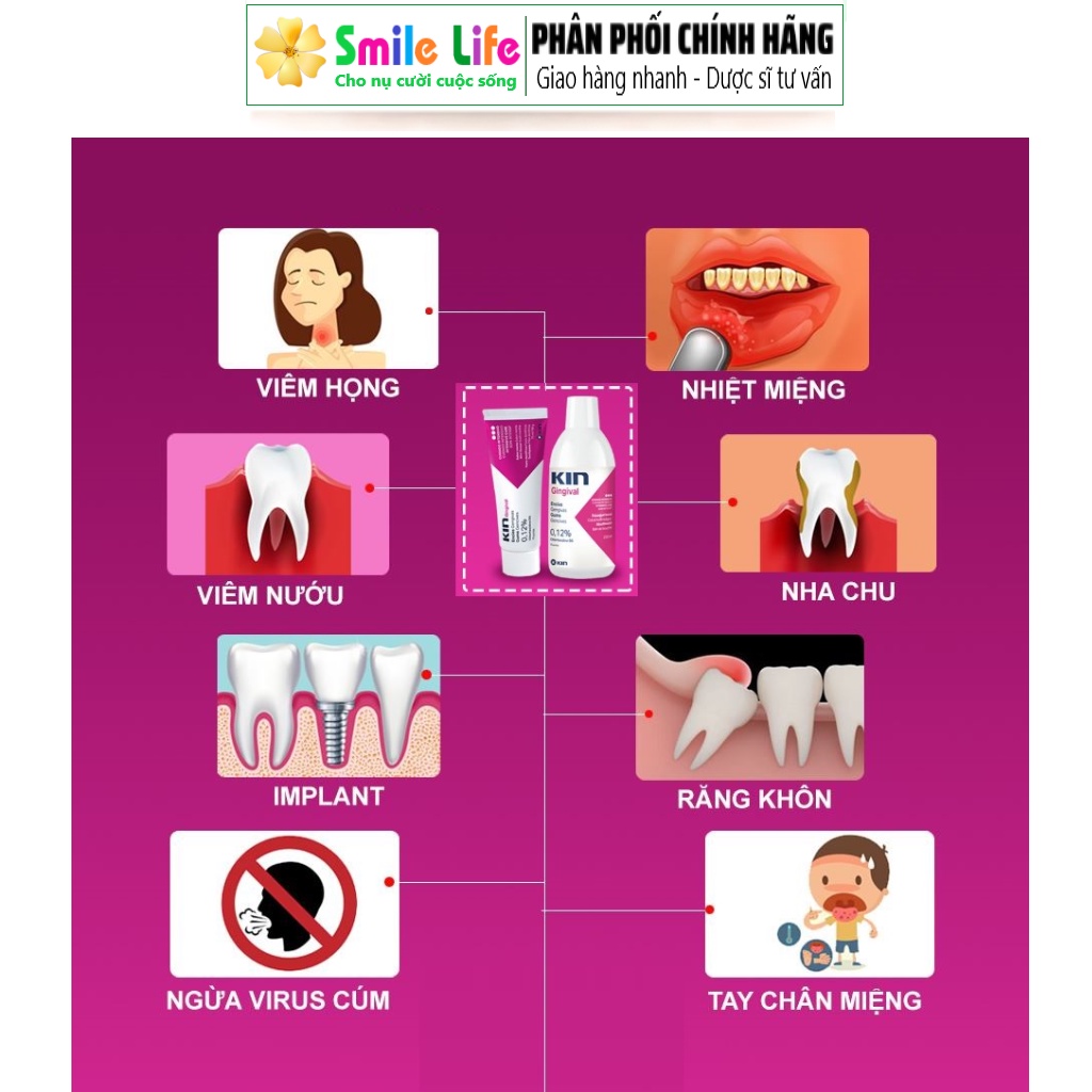 SMILE LIFE | Combo Nước súc miệng + Kem đánh răng Kin Viêm Nướu, Phục hồi KinB5, Sensikin Ê Buốt, Ortho Kin Niềng Răng