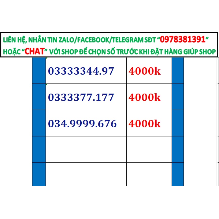 Sim số đẹp viettel đồng giá 4000k