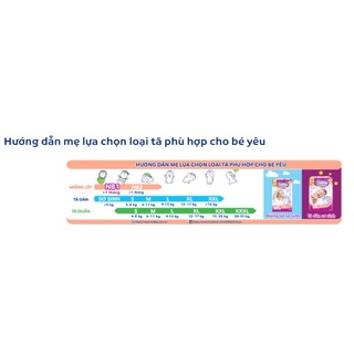 (thanh lý nghỉ bán) Bỉm tả Bobby tả quần size M 76 miếng (6-11kg)