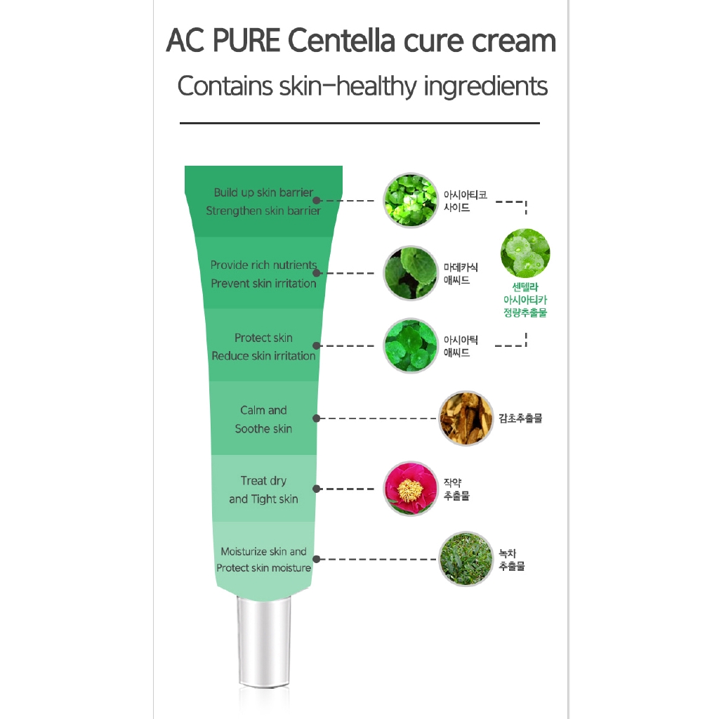 Skineye AC Pure Centella Cure Cream 20ml