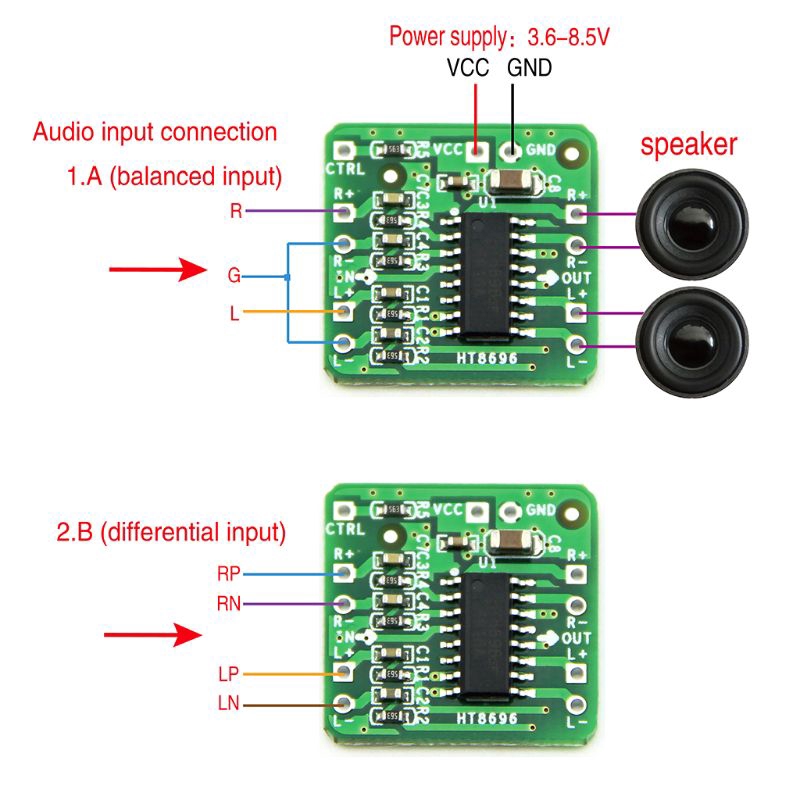 HT8696 Differential Amplifier Board 2x10W Digital Class D Audio Power Amplifier