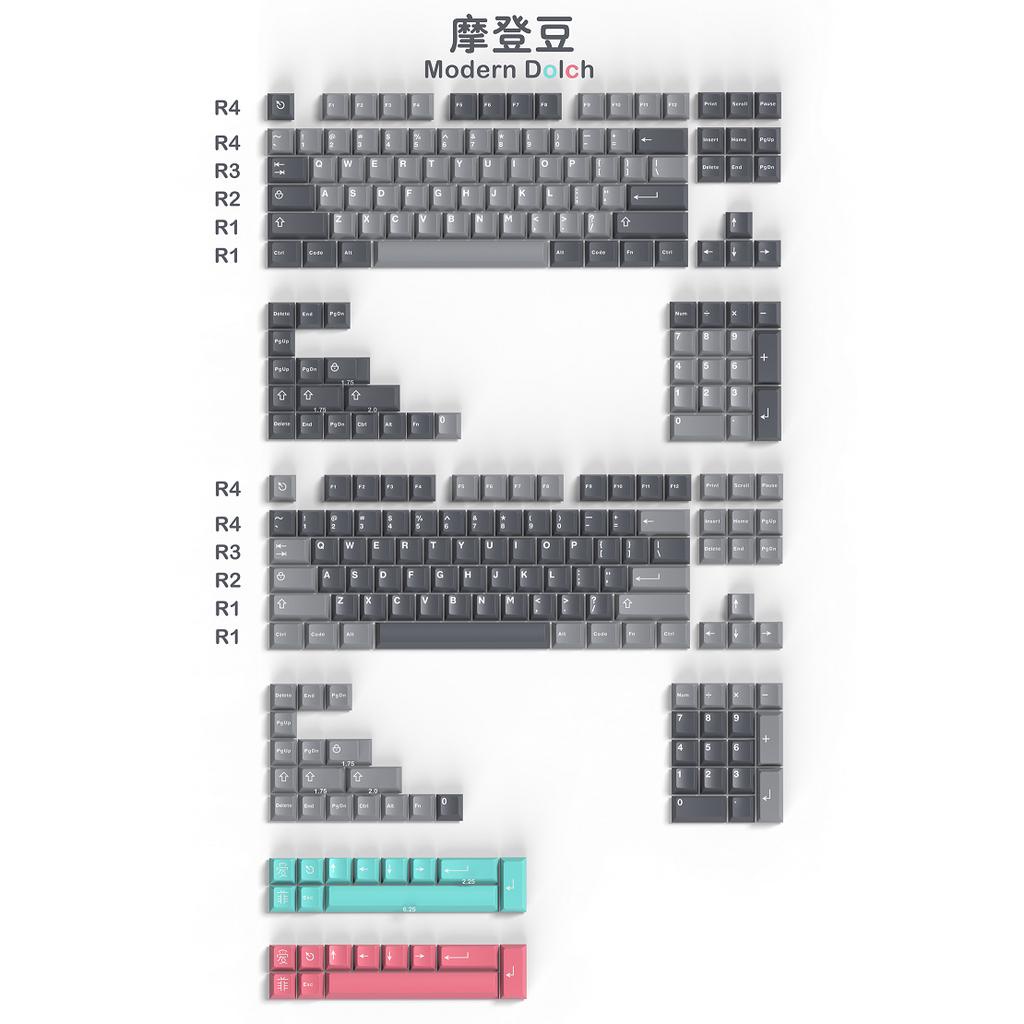Keycap CMK Modern Dolch in doubleshot 173 nút bàn phím cơ, cherry profile