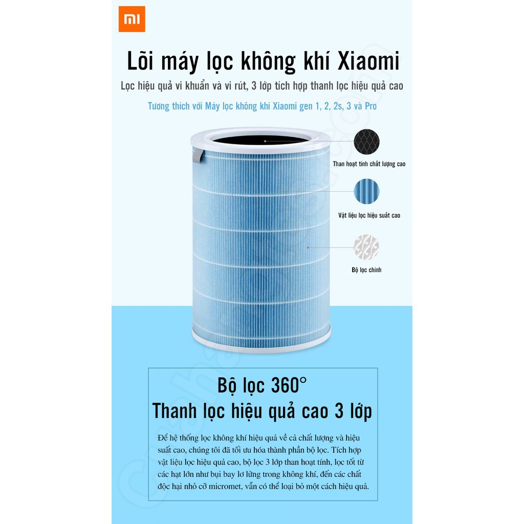 Lõi lọc không khí Xiaomi Air Purifier Filter Anti Formaldehyde 95