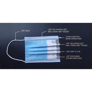 Khẩu trang y tế 4 lớp kháng khuẩn
