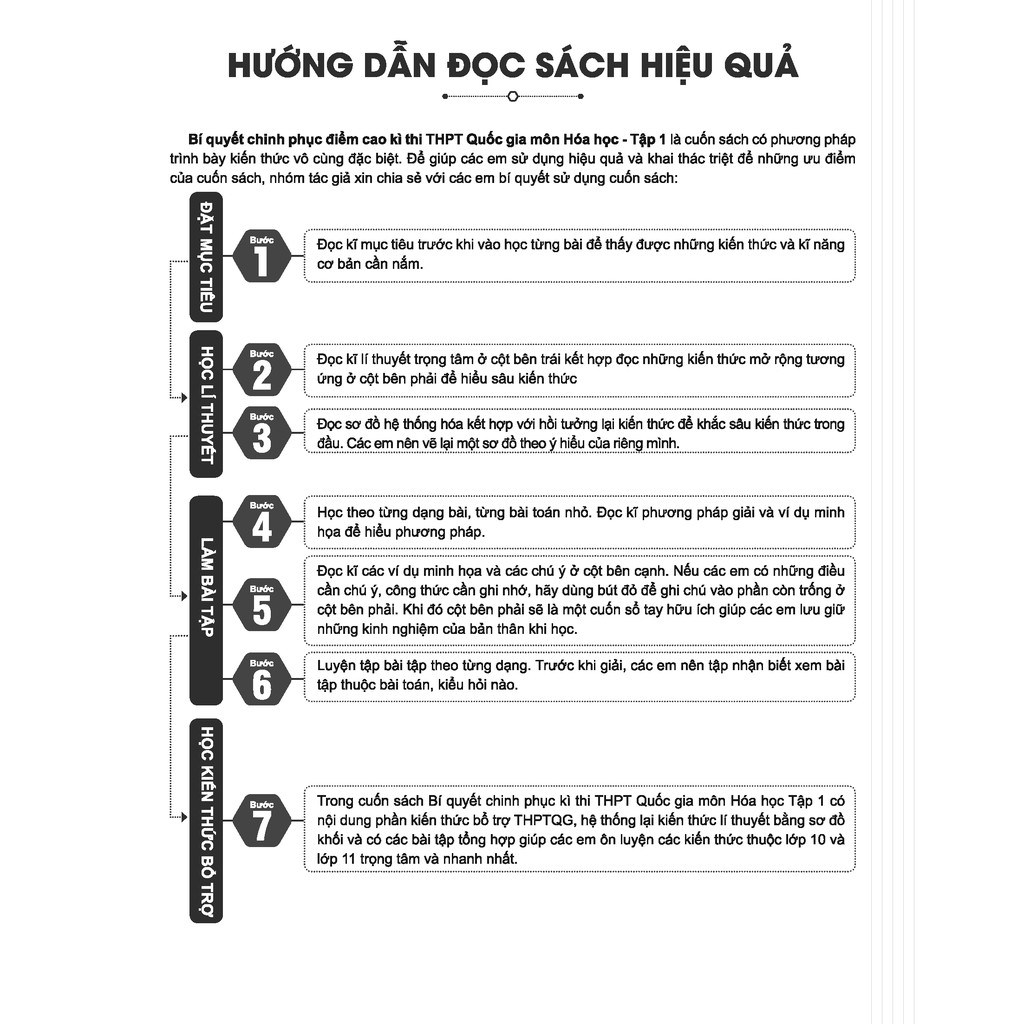 Sách - Bí quyết chinh phục điểm cao kì thi THPT Quốc gia môn Hóa học Tập 1