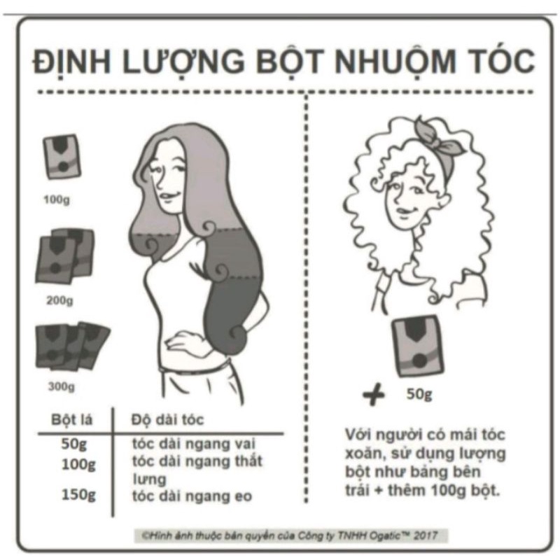 Thuốc nhuộm tóc thảo dược Dalabo (3 gói nhuộm + 1 gói gội * hsd:05/2025)