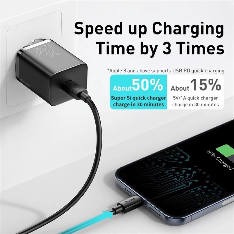 Bộ Sạc Nhanh Baseus 20W/ 32W Super Si Mini USB C Hỗ Trợ QC3.0 PD Cho iPhone 12 / dây sạc 20W - Hàng chính hãng.