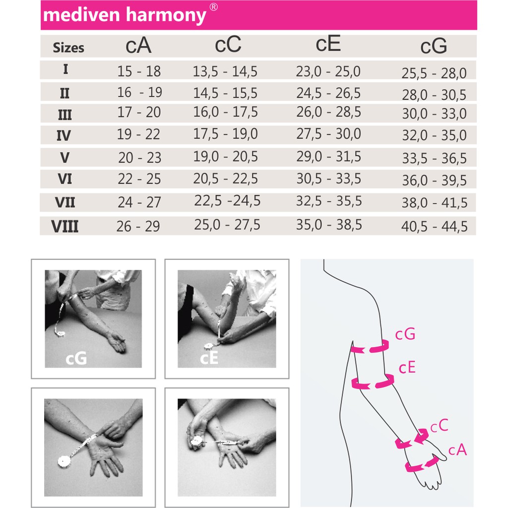 Vớ tĩnh mạch cánh tay mediven harmony cổ tay ĐẾN nách CG