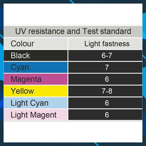 MỰC EPSON ULTRA DYE LỌ 100ML