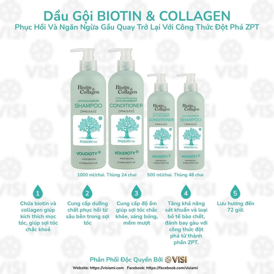 Combo Dầu Gội, Dầu Xả BIOTIN COLLAGEN Ngừa gàu với Công Nghệ Tái Kết Nối Giúp ngăn gãy rụng tóc 500ml, 1000ml