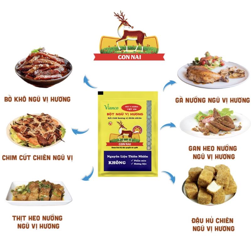 Bột ngũ vị hương hiệu Con Nai Vianco 10g