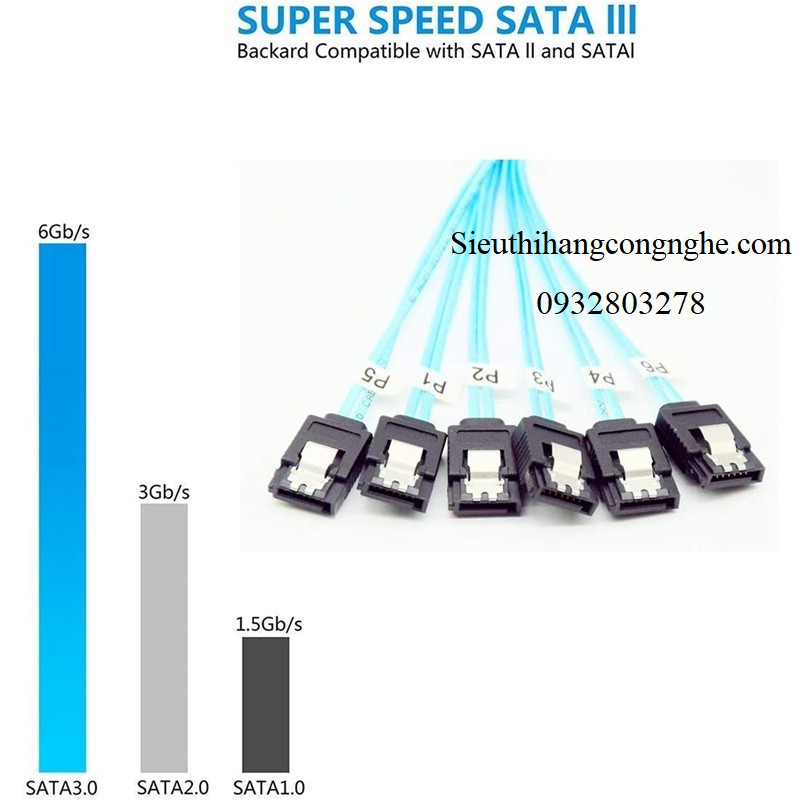 Cáp SAS SATA III 6Gbps 6 cổng dài 1M cho SERVER/PC SATA 7 Pin Sang SATA 7 Pin