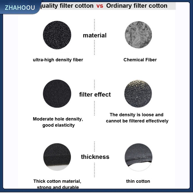 ☃Nhà☃ Miếng Bọt Biển Lọc Nước Sinh Học Dày Dặn Bằng Than Hoạt Tính Cho Bể Cá