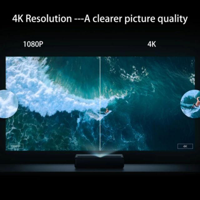Máy chiếu thông minh tầm gần Xiaomi Laser 4K