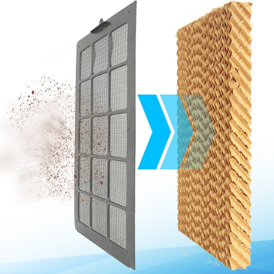 [ HÀNG CHÍNH HÃNG] Quạt Điều Hòa Làm Mát Không Khí Chất Lượng Cao | BigBuy360 - bigbuy360.vn