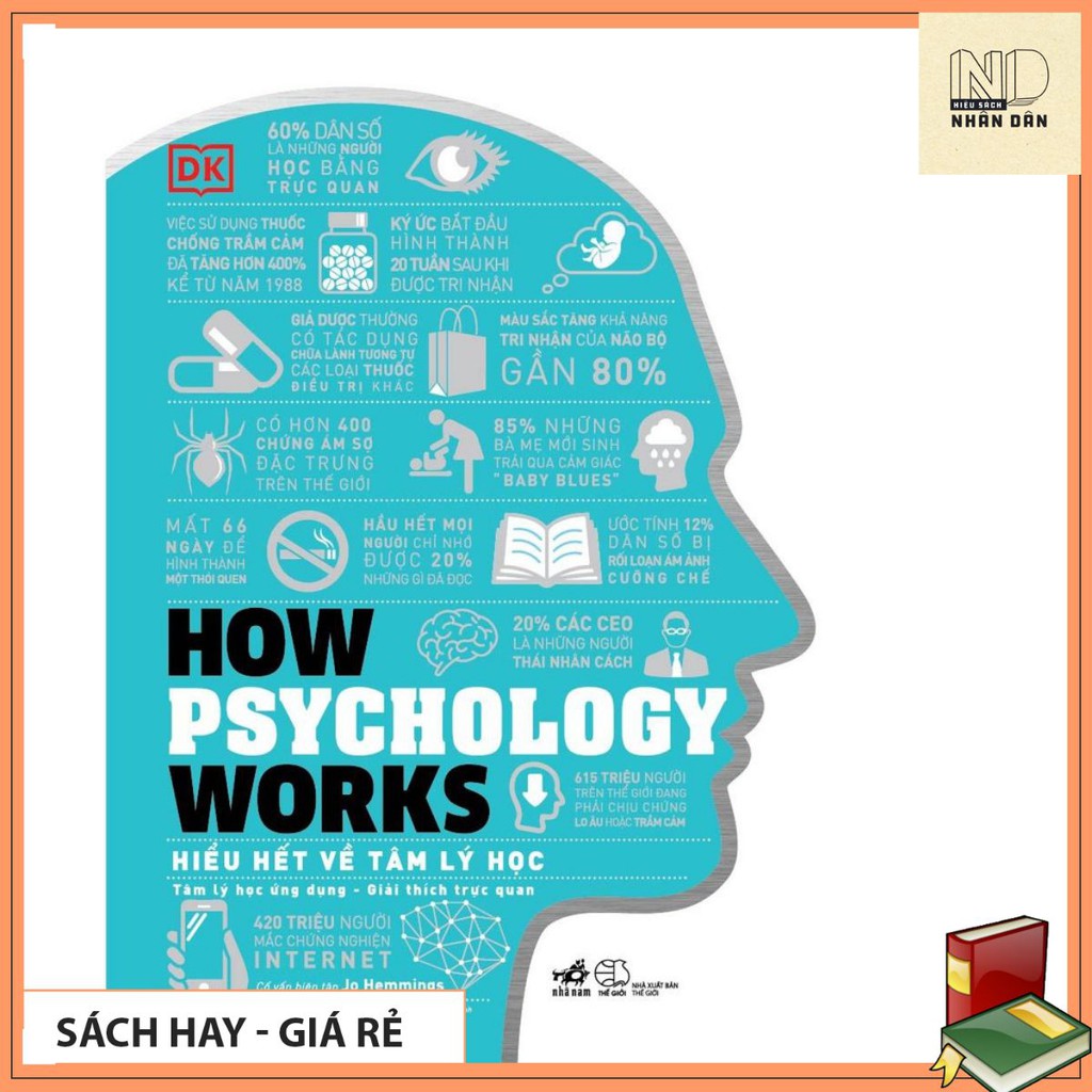 Sách - Hiểu hết về tâm lý học - How Psychology Works (Bìa cứng)