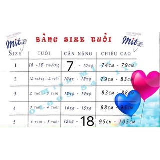 Bộ Chuột Sát Nách Cho Bé