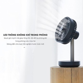 Quạt để bàn mini Remax F33