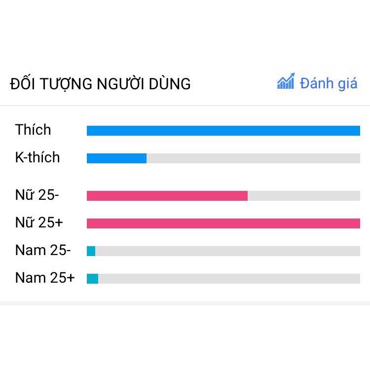 Nước hoa Gucci | BigBuy360 - bigbuy360.vn