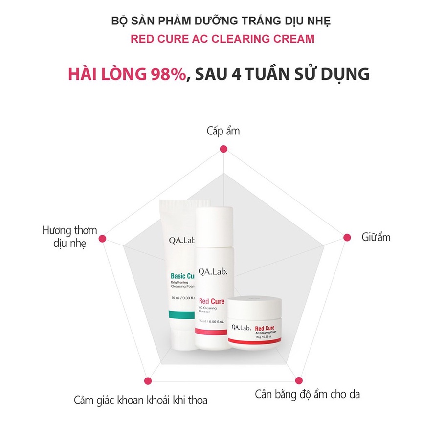 Red Cure QA.Lab-Bộ kit làm dịu và dưỡng trắng