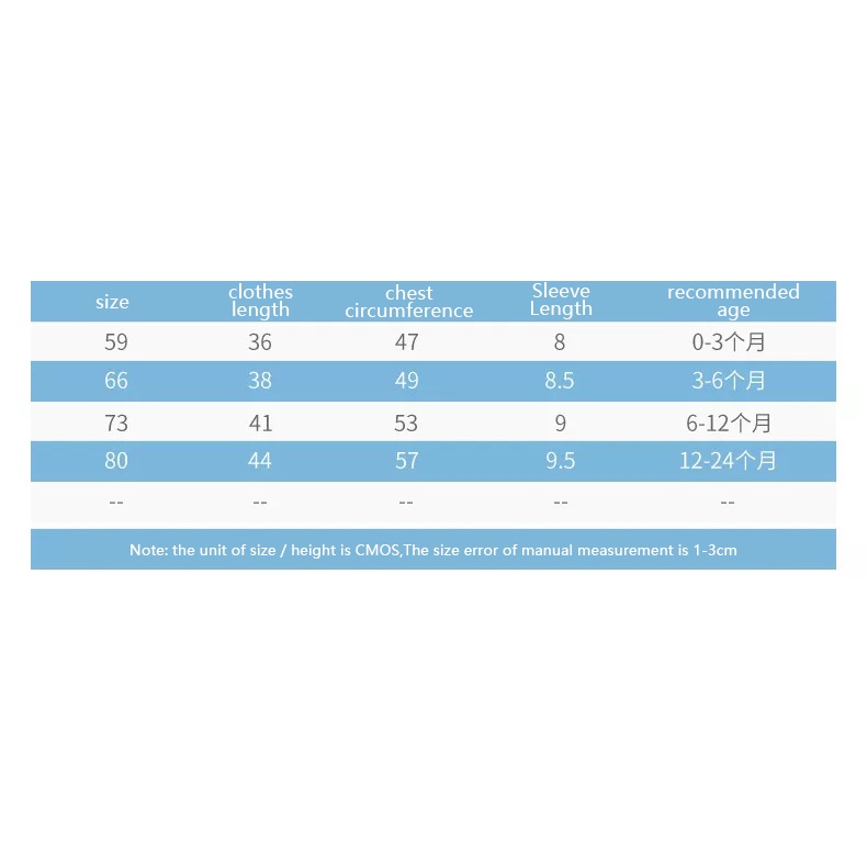 Áo liền quần NgắN Tay, HọA TiếT HoạT HìNh Cho Bé Trai / GáI (0 -