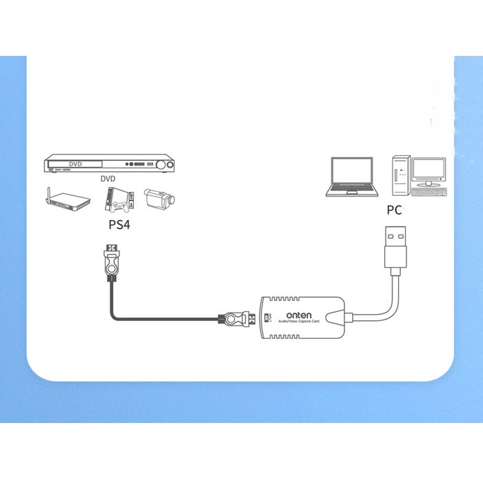 Thiết bị ghi hình từ máy quay, thiết bị y tế qua USB 3.0 Onten US302 - Hàng Chính Hãng