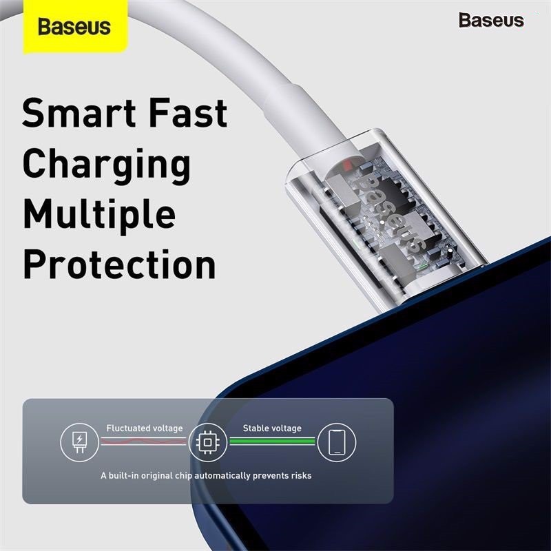 Cáp sạc nhanh TypeC to Baseus Superior Series PD 20W,480Mbps Data,TPE Cable-Hãng phân phối