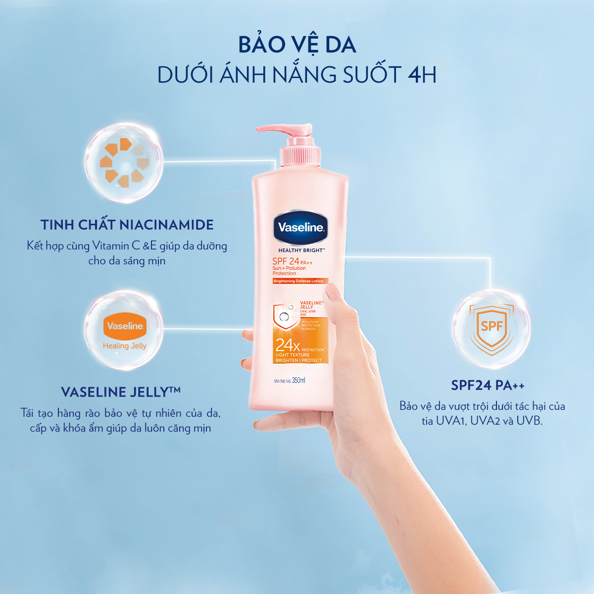 Combo 2 Sữa dưỡng thể chống nắng và dưỡng sáng SPF24 PA++VASELINE Healthy Bright Sun + Pollution Protection 350ML/chai