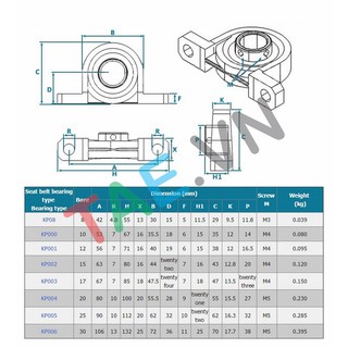 Gối Đỡ Ngang KP Có Bạc Đạn
