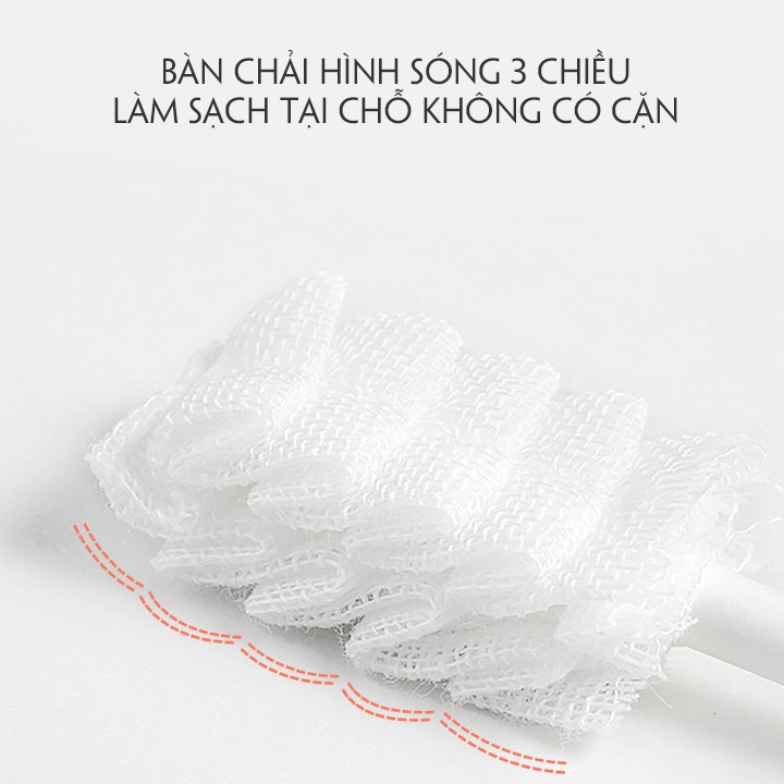 Gạc Rơ Lưỡi Trẻ em Tốt Nhất - Leli Official