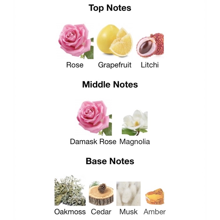 Nước hoa nữ Chloe L’eau EDT