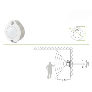 ĐÈN CẢM ỨNG PHÍCH CẮM SS82B