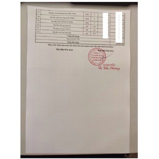 Combo 10 gói Sample sữa tắm Tesori ( Mua 10 tặng 2 )