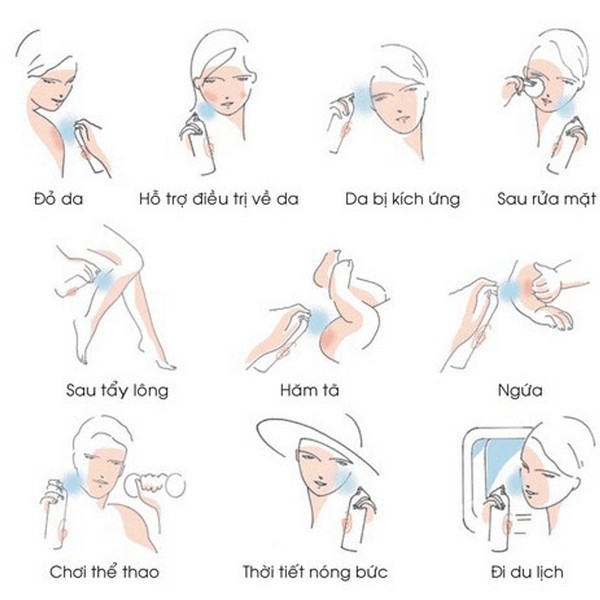 (chính hãng) Xịt Khoáng #Avene Thermal Spring Water Spray Mít 300ml