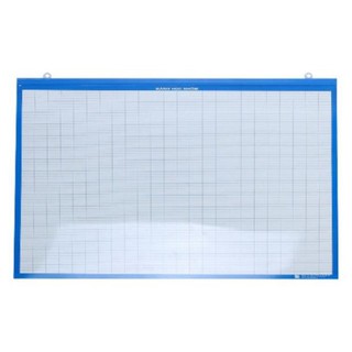 Bảng phụ dùng chung , bảng nhóm giáo viên