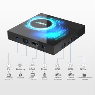 Hộp tivi thông minh Android T95 16G wifi băng tần kép bluetooth 5.0 độ phân giải 6K rõ nét phiên bản Android 10.0