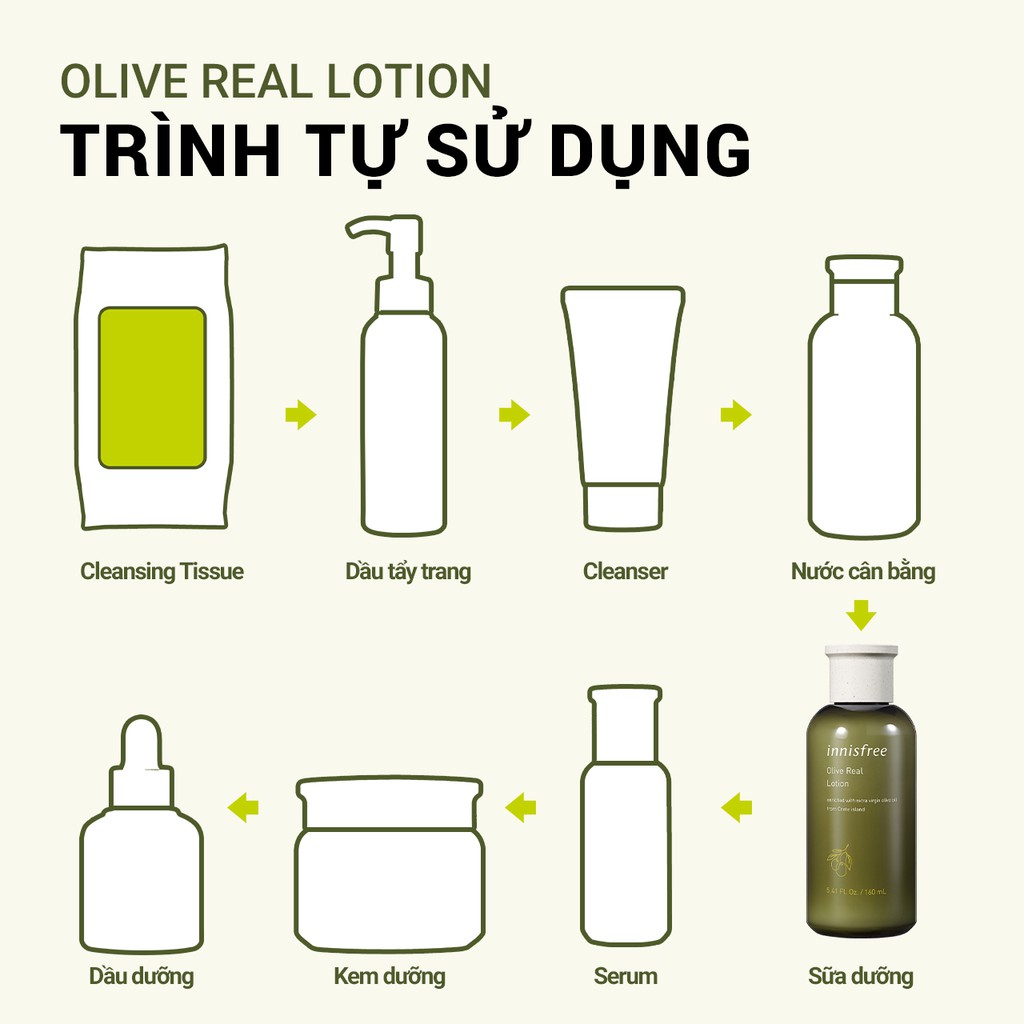 [Mã COSIF05 giảm 10% đơn 400K] Sữa dưỡng ẩm innisfree Olive Real Lotion 160ml