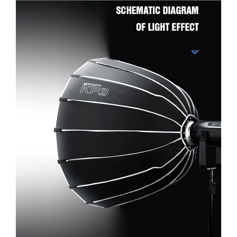 Softbox Triopo KP260