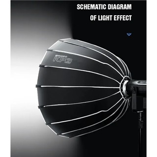 Softbox triopo kp260