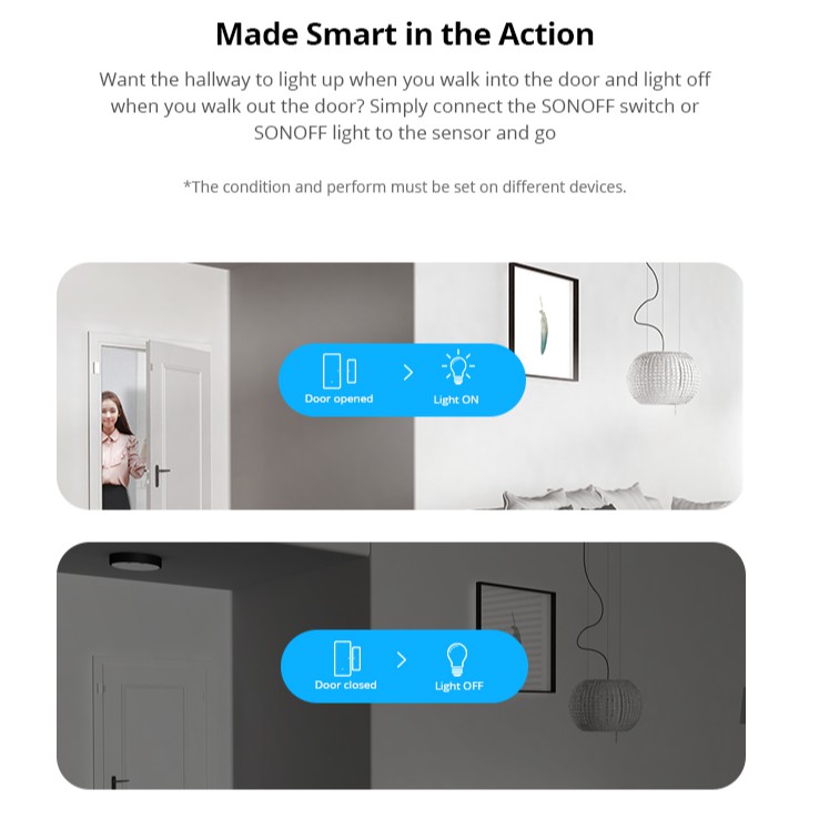 Thiết Bị Cảm Biến Wifi Không Dây Sonoff Dw2 Đa Năng Bền Bỉ Cho Phòng Nhà